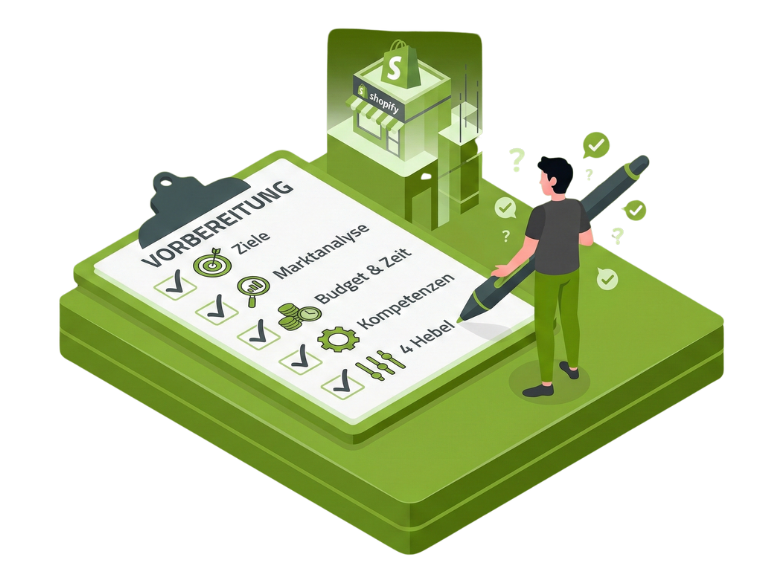 Vorbereitung Shopify Shop