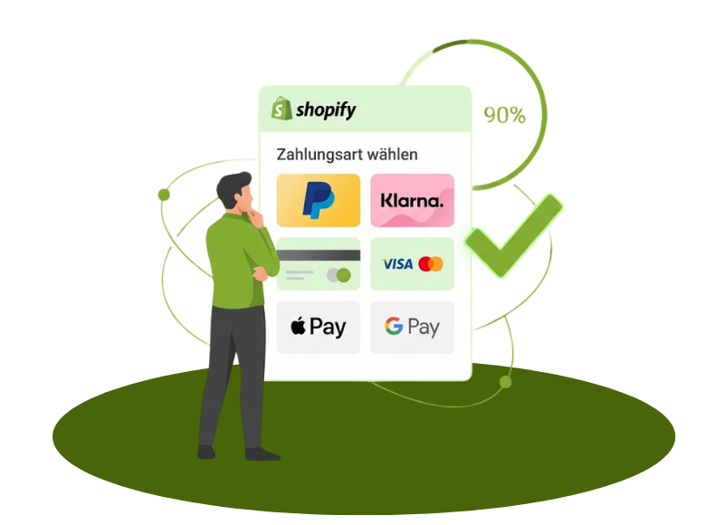 Shopify Zahlungsarten einrichten